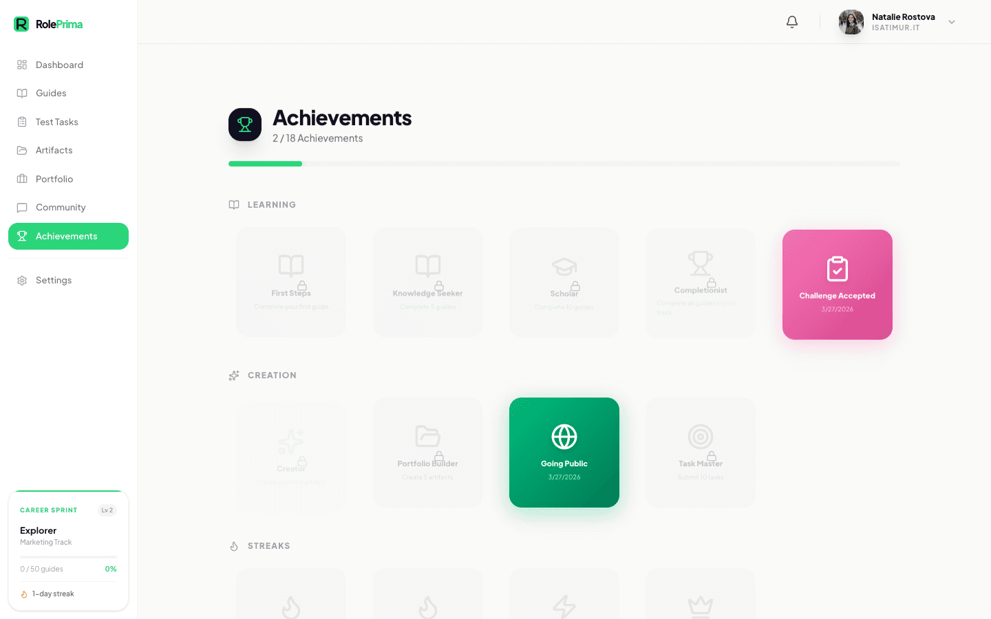 Achievements