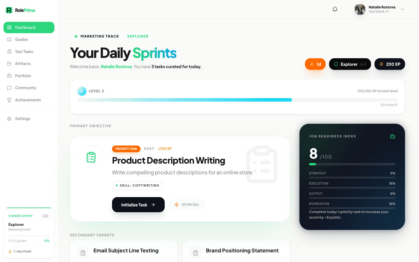 RolePrima dashboard